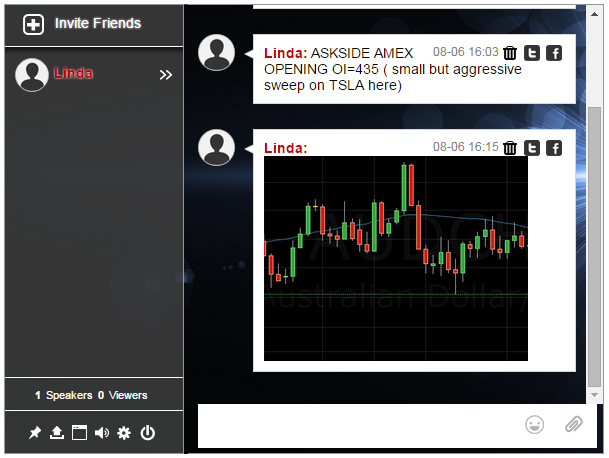 Group Chat for Online Stock Traders