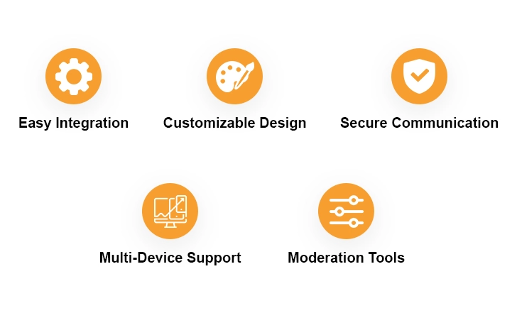 Key Features of Our Chat Software