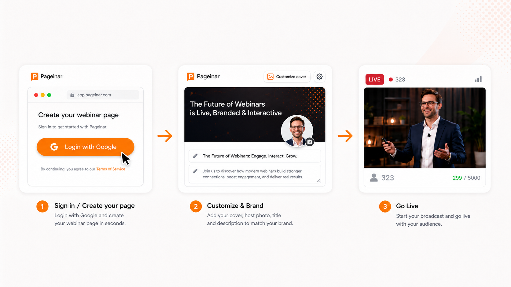 How to create a branded webinar in 3 steps: sign in with Google, customize your webinar page, go live instantly