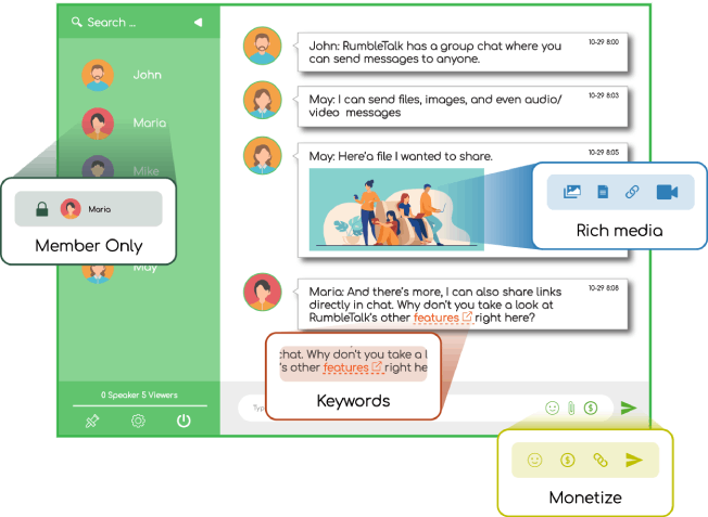 Online group chat  Rumbletalk, chat for live events and websites